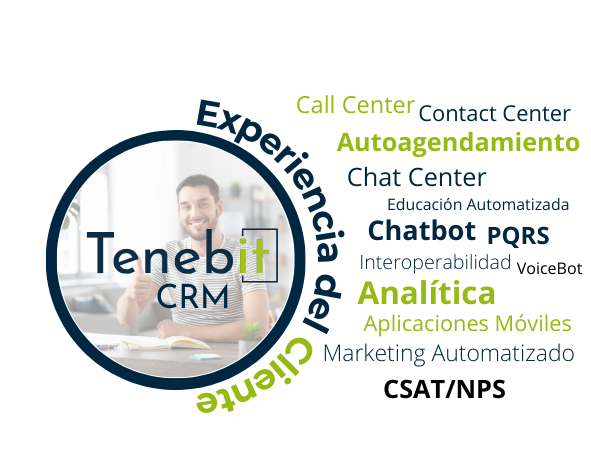 Soluciones Tenebit