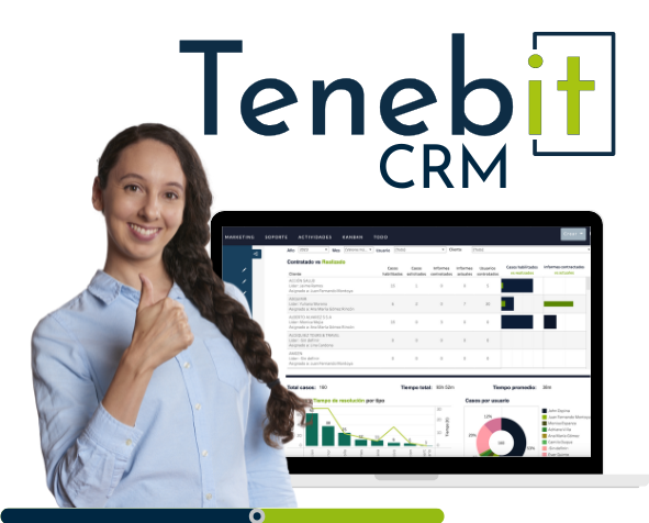 Tenebit CRM